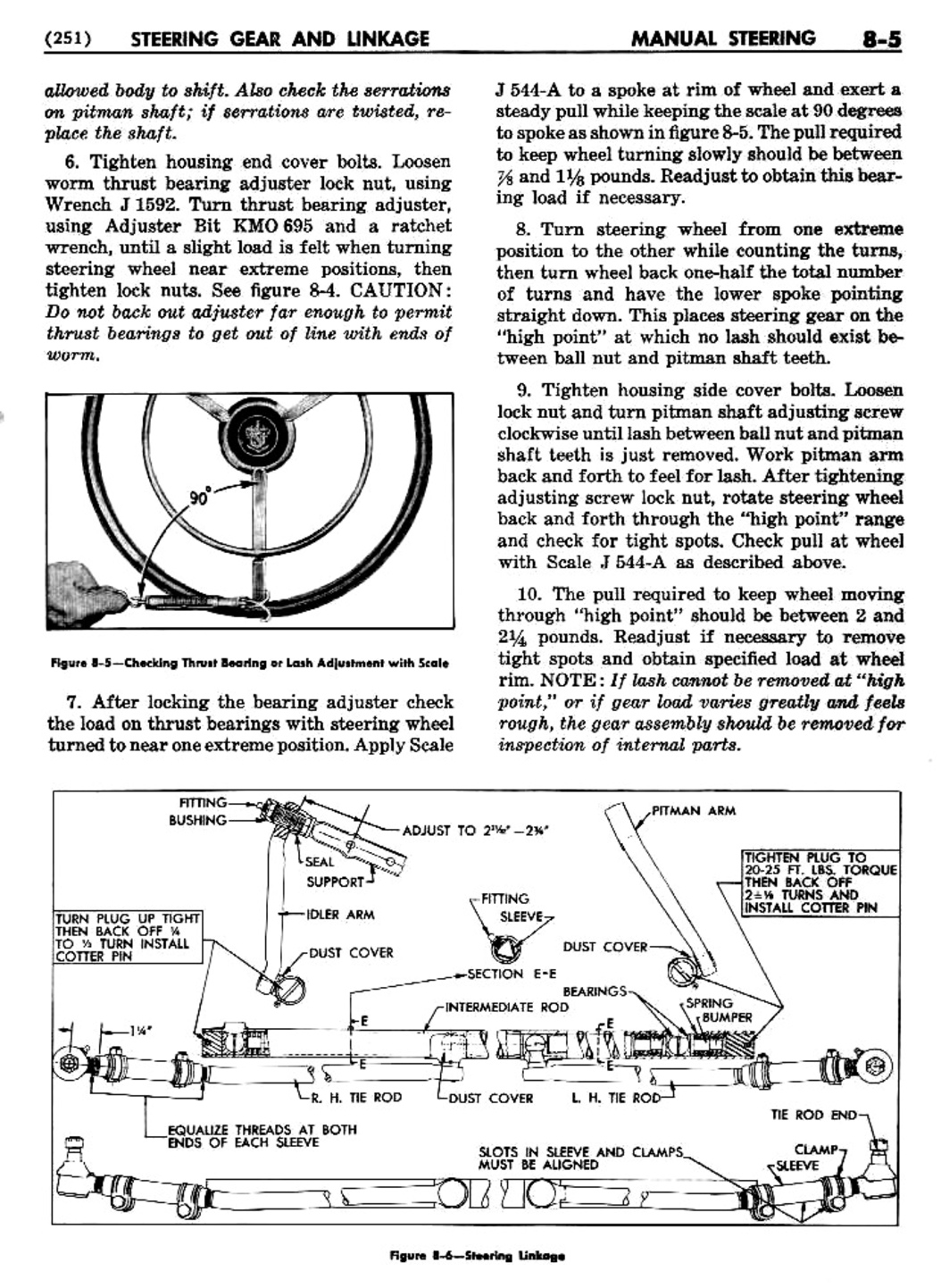 n_09 1955 Buick Shop Manual - Steering-005-005.jpg